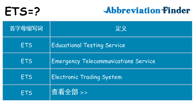 ets 代表什么