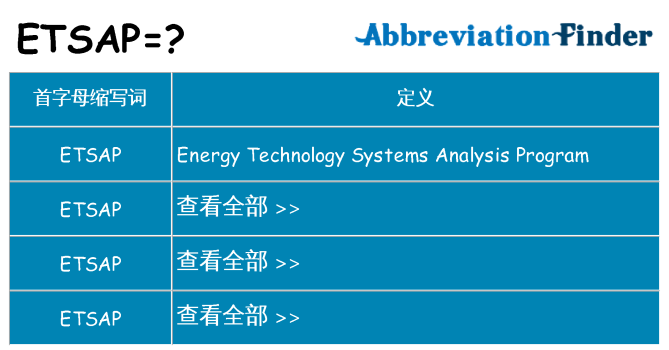etsap 代表什么