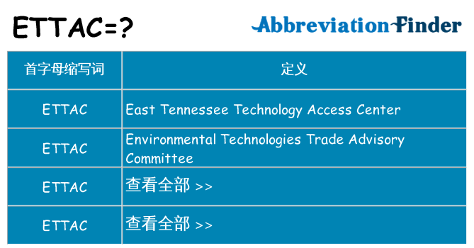 ettac 代表什么