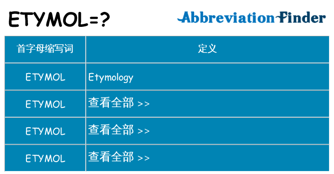 etymol 代表什么