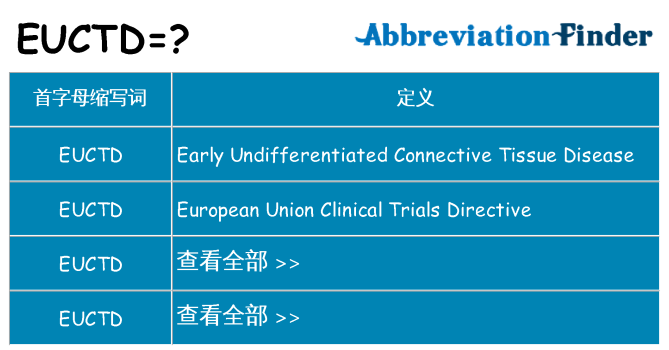 euctd 代表什么