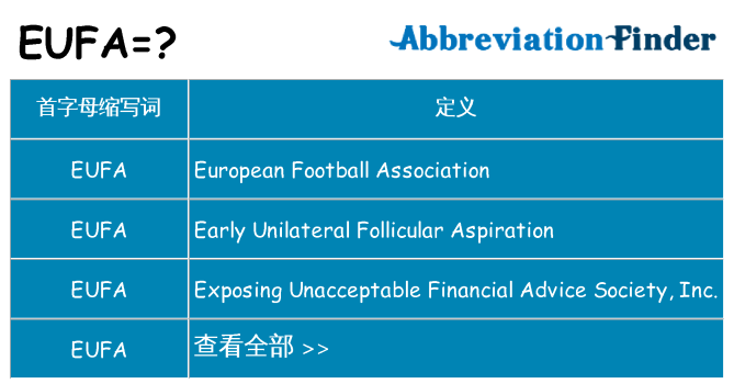 eufa 代表什么