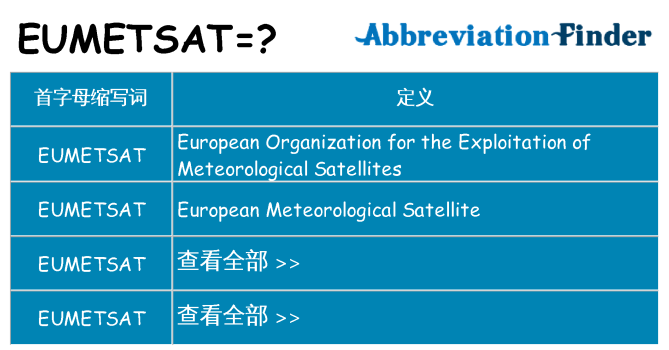eumetsat 代表什么