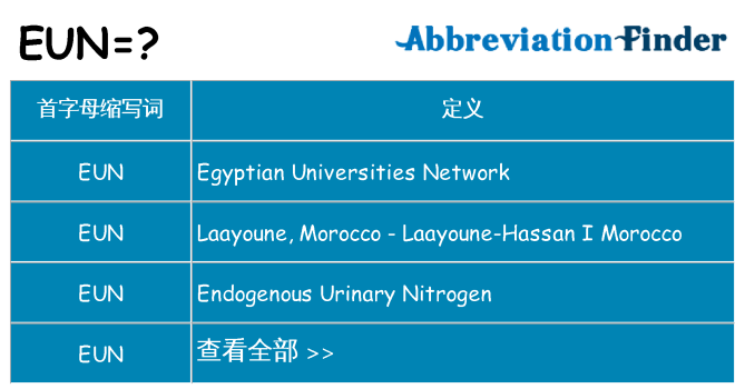 eun 代表什么