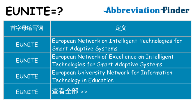 eunite 代表什么