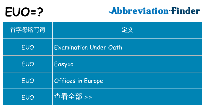 euo 代表什么