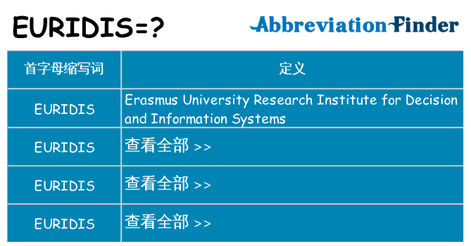 euridis 代表什么