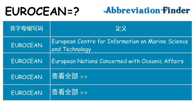 eurocean 代表什么