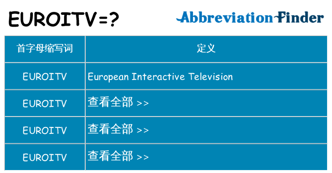 euroitv 代表什么