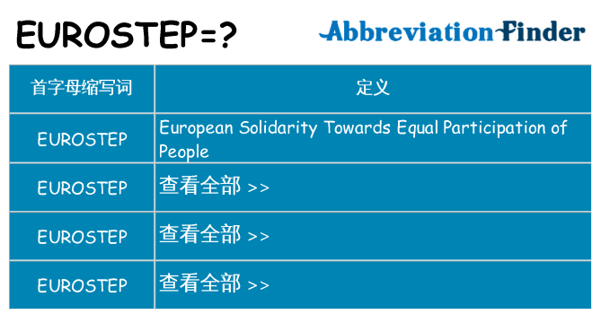 eurostep 代表什么