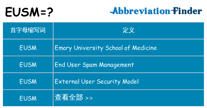 eusm 代表什么