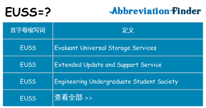 euss 代表什么