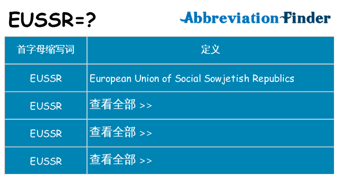eussr 代表什么