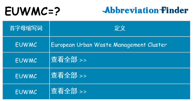 euwmc 代表什么