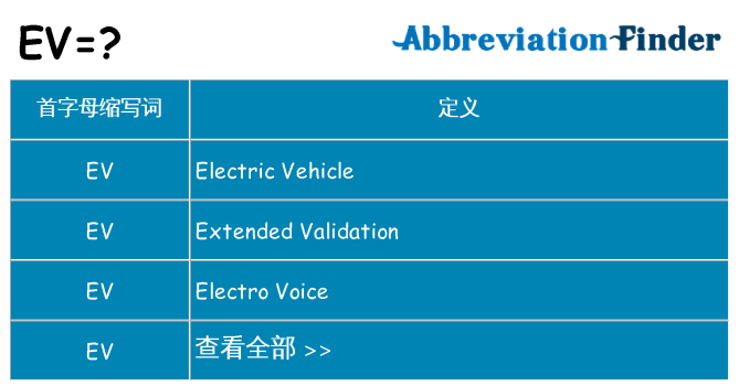 ev 代表什么