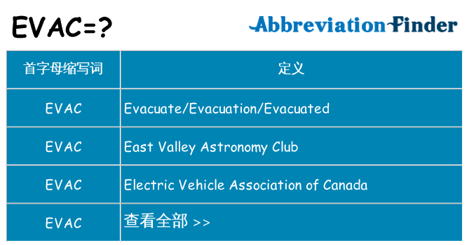evac 代表什么