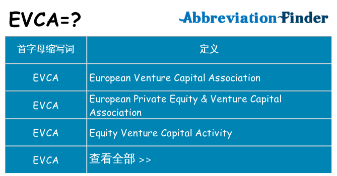 evca 代表什么