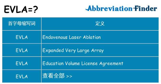 evla 代表什么