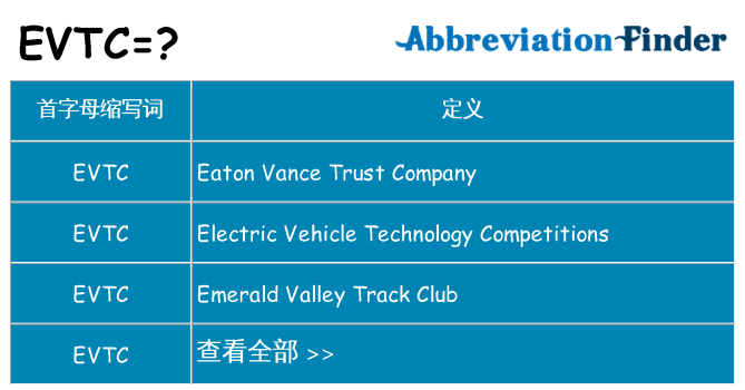 evtc 代表什么