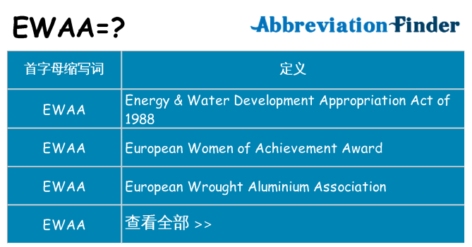 ewaa 代表什么