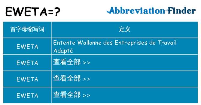 eweta 代表什么
