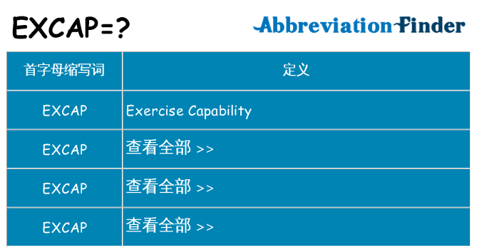 excap 代表什么