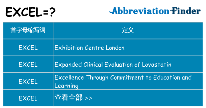 excel 代表什么