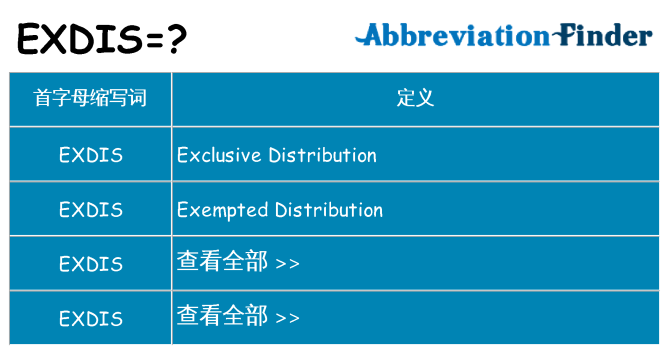 exdis 代表什么