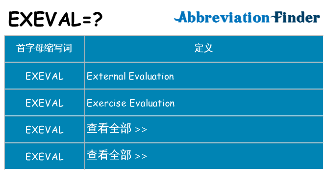 exeval 代表什么