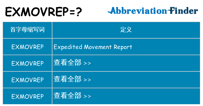 exmovrep 代表什么