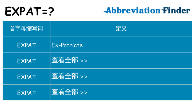 expat 代表什么