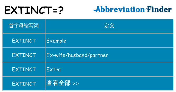 extinct 代表什么
