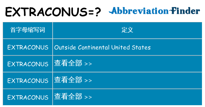 extraconus 代表什么