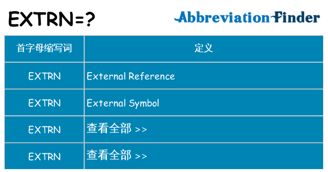 extrn 代表什么