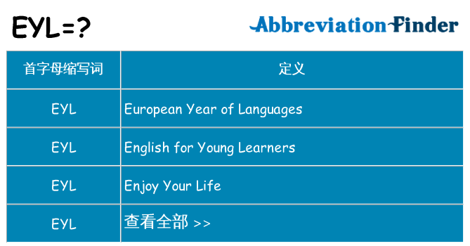 eyl 代表什么