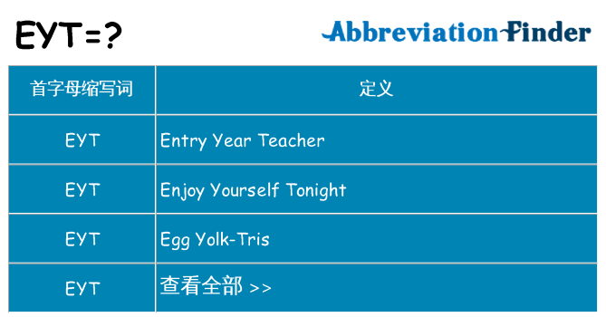 eyt 代表什么