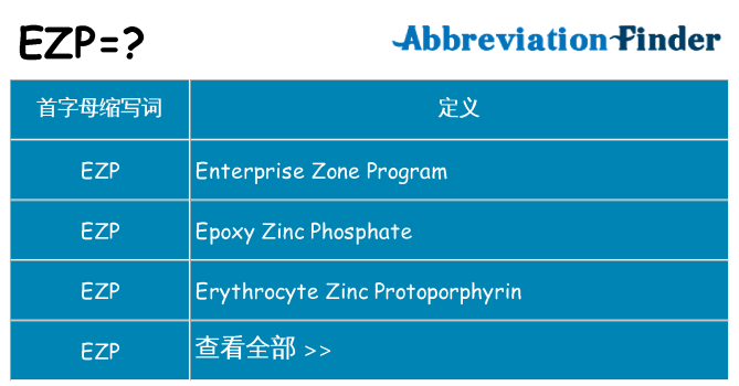 ezp 代表什么