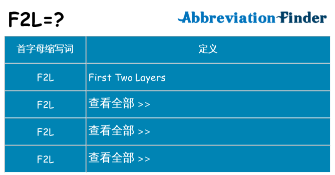 f2l 代表什么