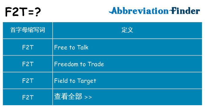 f2t 代表什么