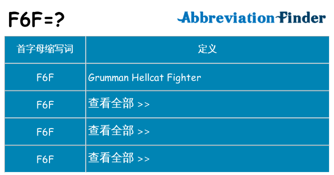 f6f 代表什么