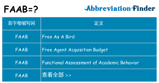 faab 代表什么