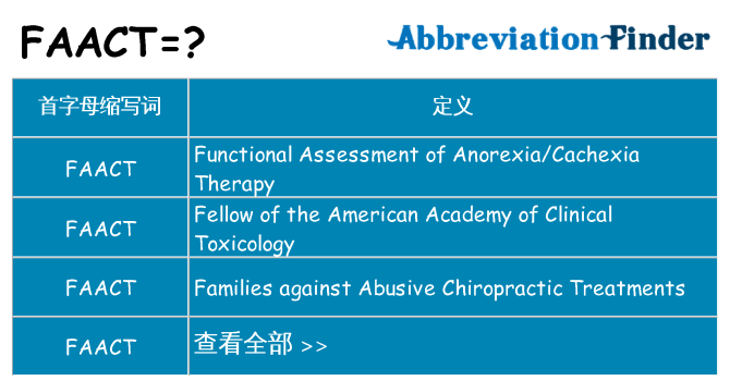 faact 代表什么