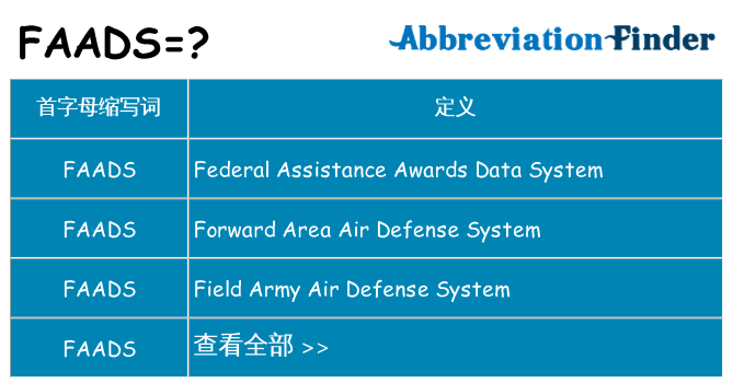 faads 代表什么
