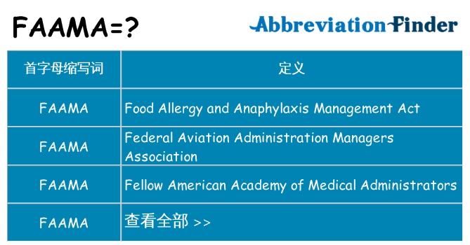 faama 代表什么