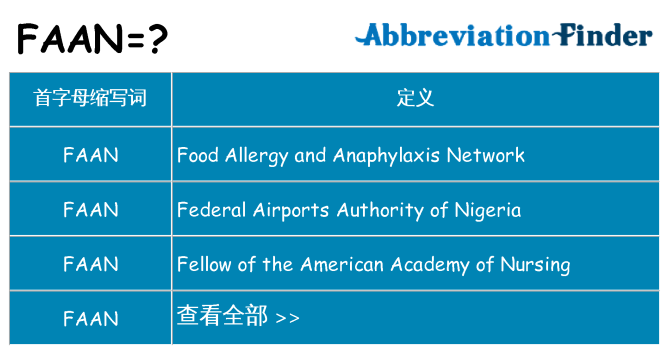 faan 代表什么