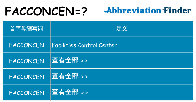 facconcen 代表什么