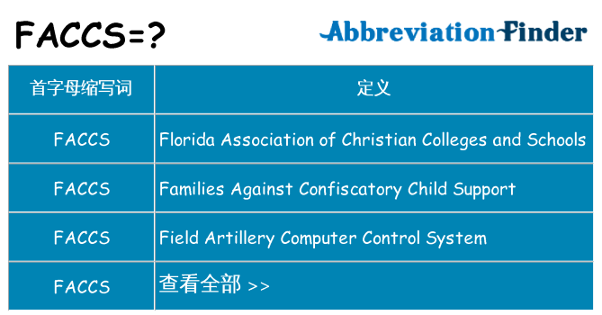 faccs 代表什么