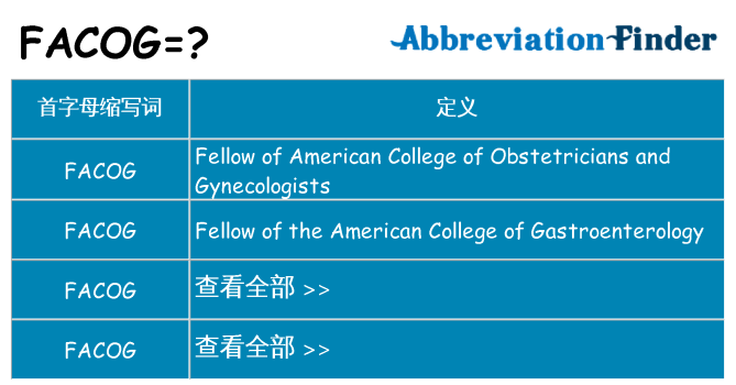 facog 代表什么