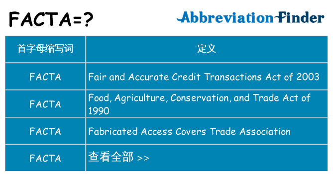 facta 代表什么