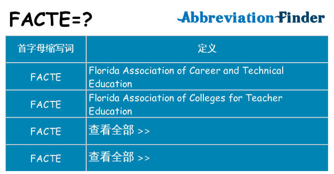 facte 代表什么